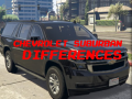 Παιχνίδι Chevrolet Suburban Differences