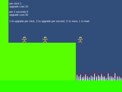 Σπρώξτε τους ανθρώπους από ένα Cliff Clicker 