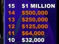 Παιχνίδι Who Wants To Be A Millionaire