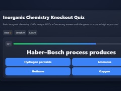 Παιχνίδι Basic Inorganic Chemistry Quiz