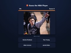 Παιχνίδι Guess The NBA Player